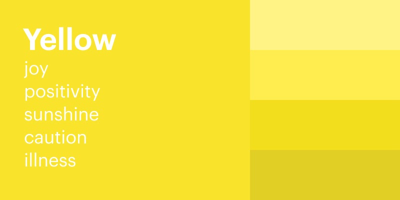 Psihologia culorii galben
