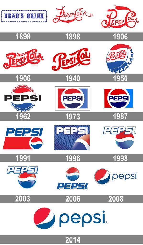 Pepsi
