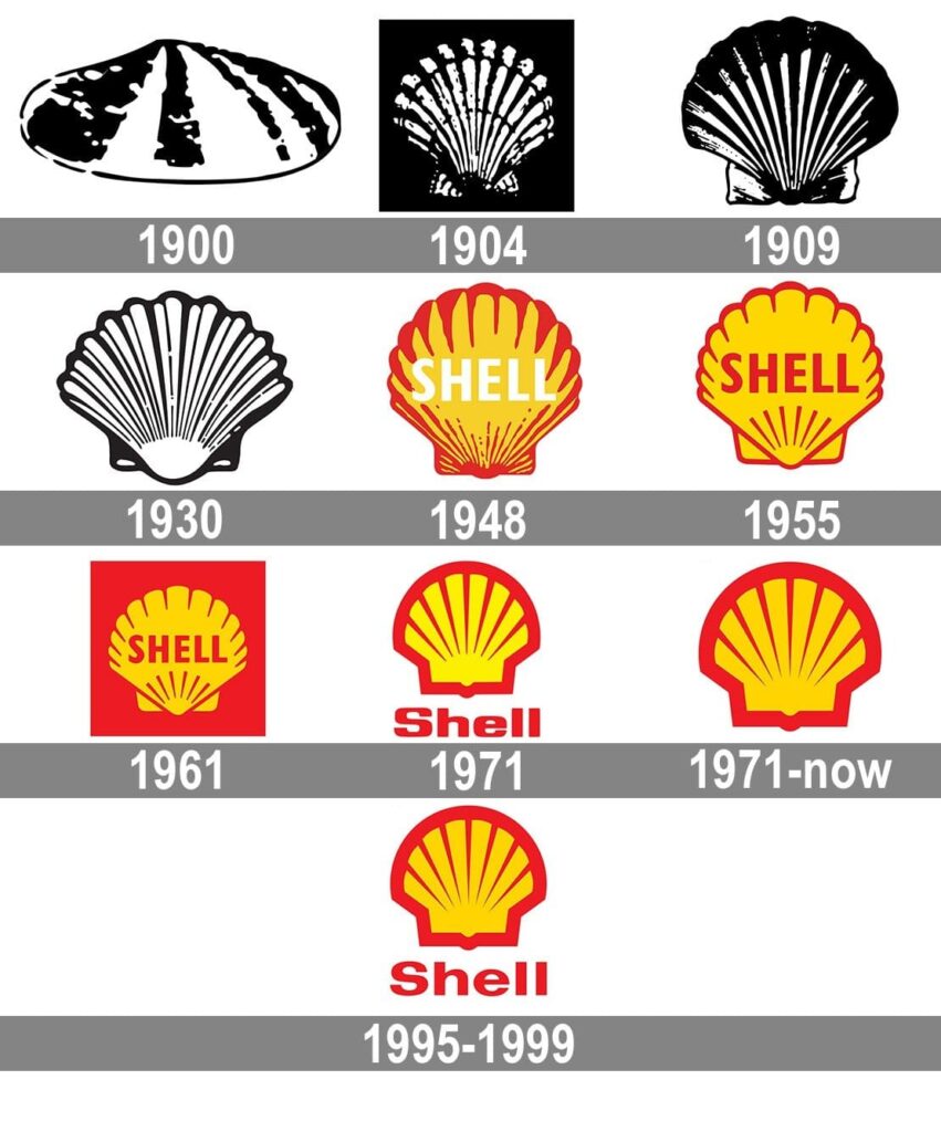Shell