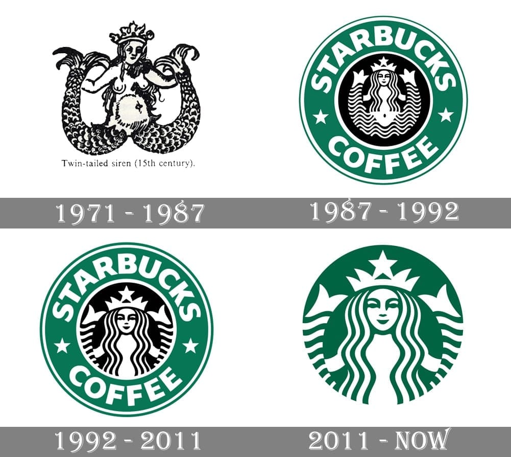mărcii Starbucks