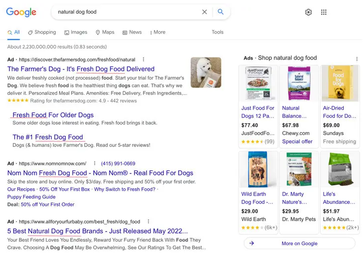 cuvinte cheie specifice