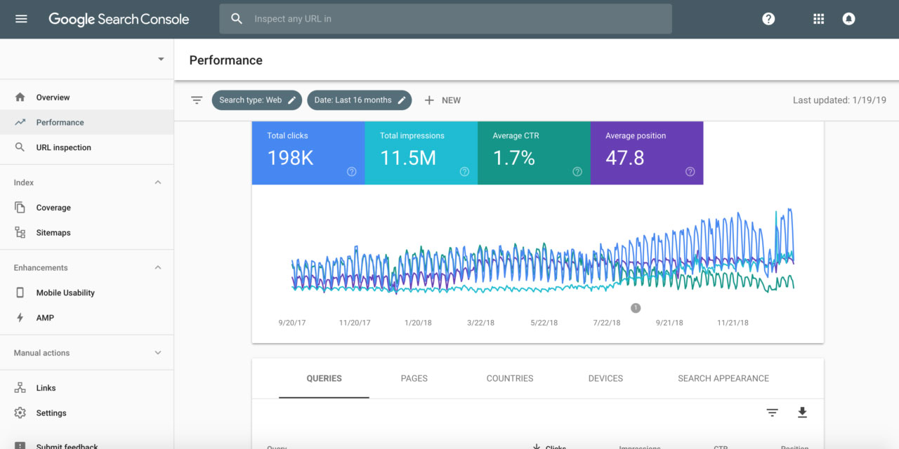 google search console
