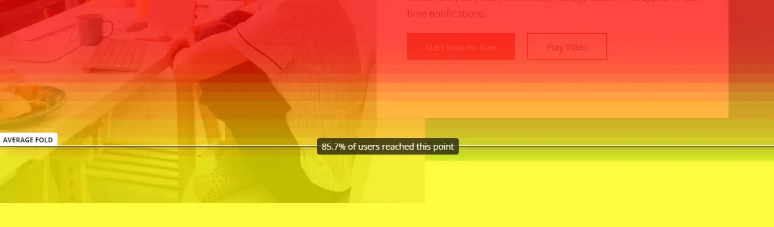 cartografiere termică pagina de destinație