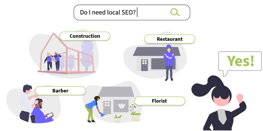 căutare pe google de ce e nevoie se seo local