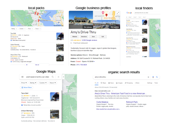 afișaje de companii locale