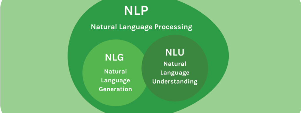 generarea limbajului natural poza nuanțe verzi