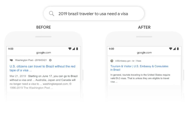 compararea rezultatelor google până și după actualizări