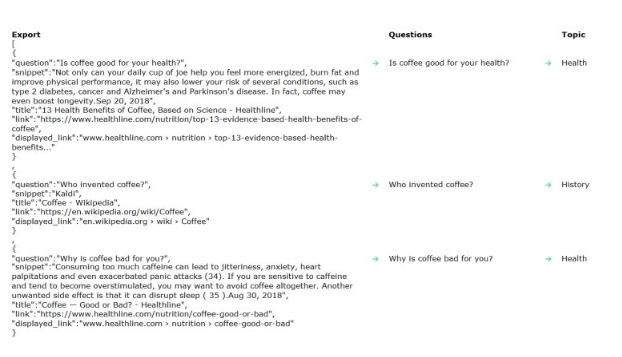 foaie de calcul cu funcțiile întrebări conexe