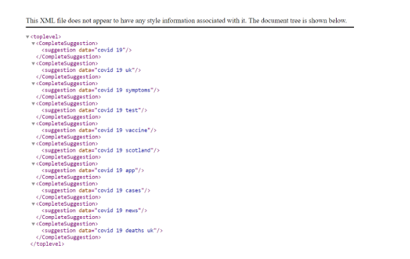 adăugarea unui termen la șirul de interogări sugerate