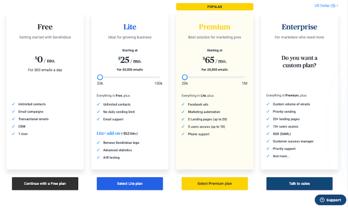 planuri pentru site-ul web seninblue