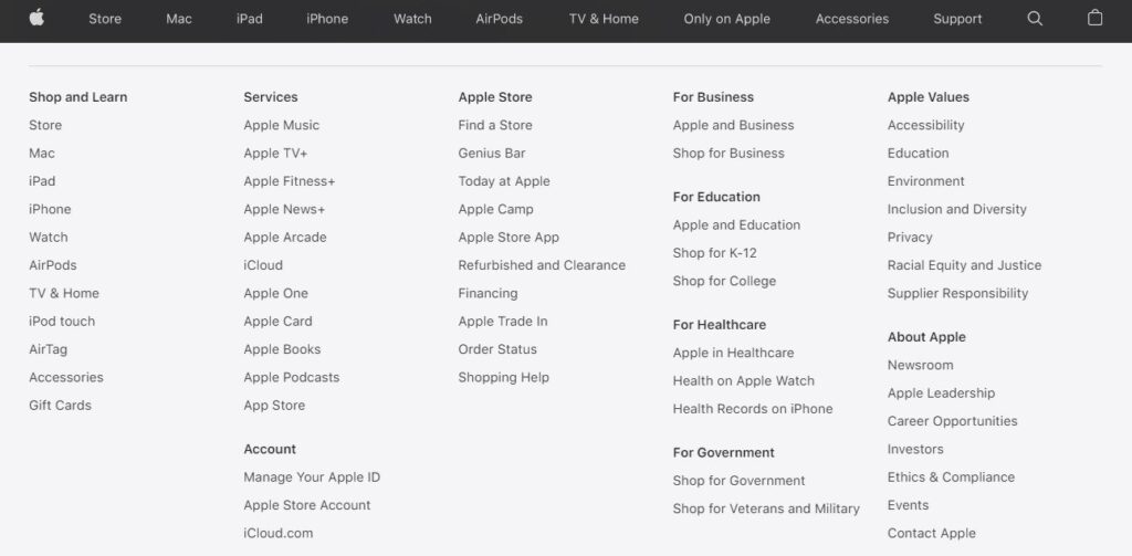 hartă html a site-ului pe apple.com