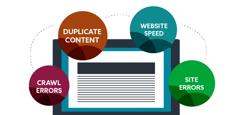 imagine color tipuri de probleme tehnice